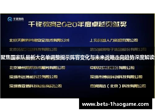 聚焦国家队最新大名单调整揭示阵容变化与未来战略走向趋势深度解读